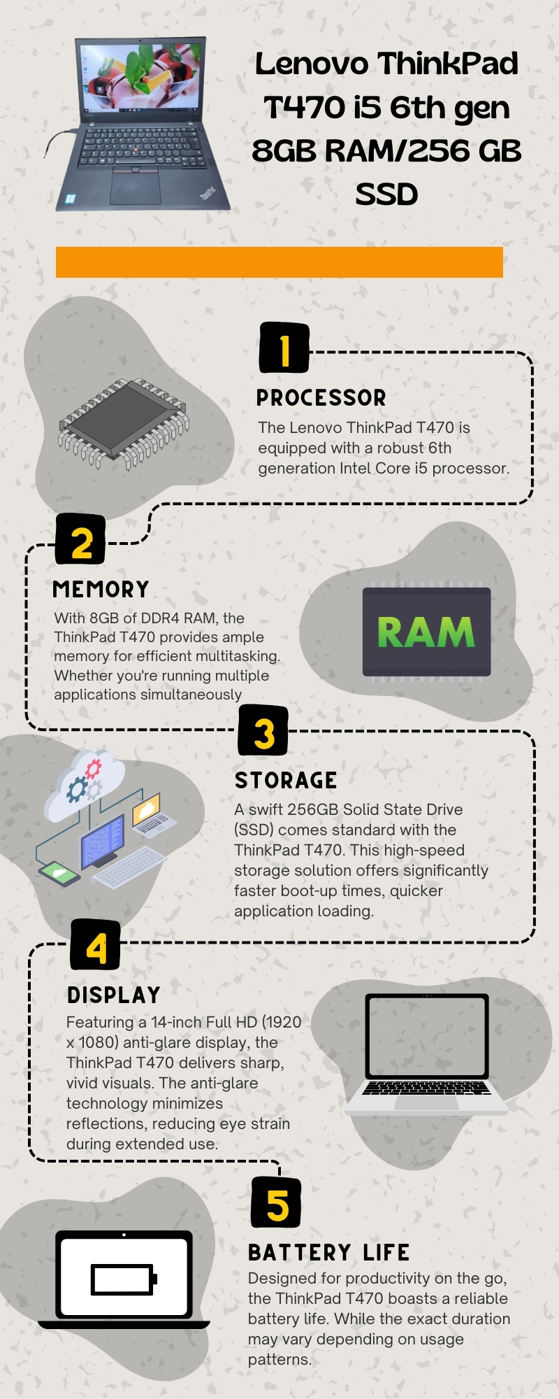 Lenovo t470 i5 6th gen 8GB RAM/256 GB SSD Laptop